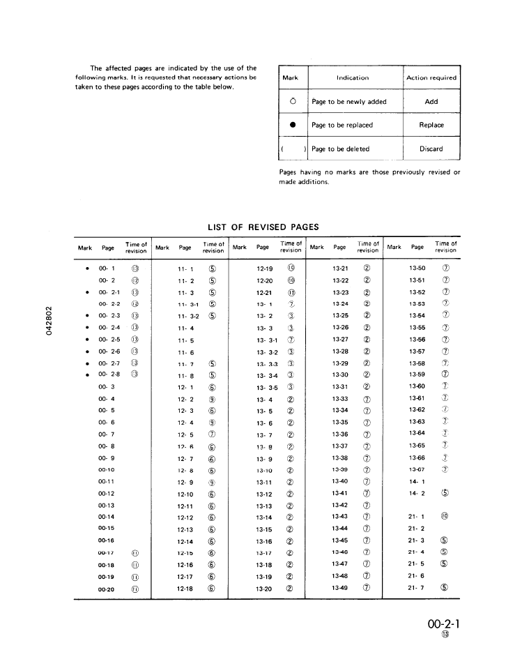 Komatsu WA800-1/2 Wheel Loader Repair Guide SEBD04280113
