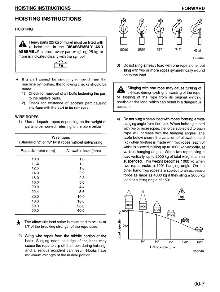 Komatsu WA800-2 Wheel Loader Workshop Manual CEBD002400 PDF