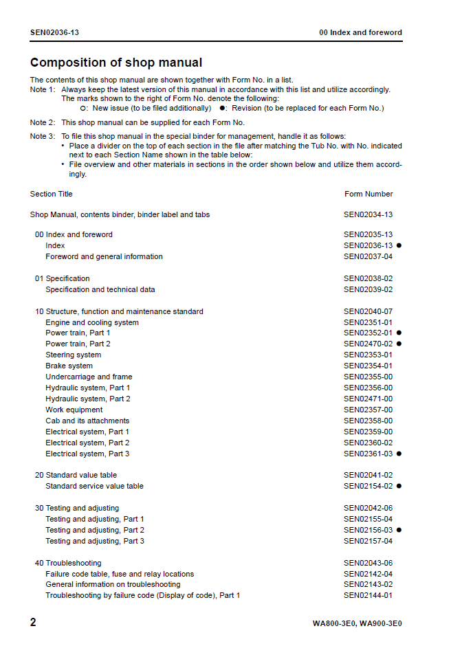 Komatsu WA800-3E0 WA900-3E0 Wheel Loader Manual SEN02034-13