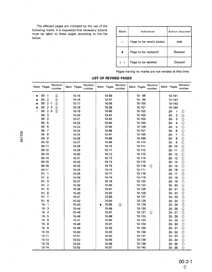 Komatsu WA810-3 Loader Maintenance & Shop Technical Manual SEBD005802 PDF