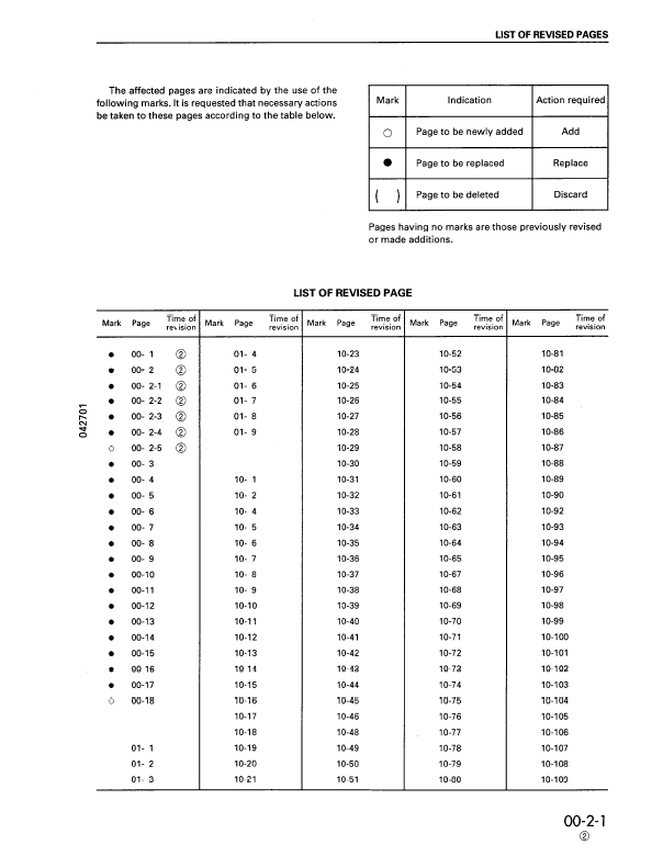Komatsu WA900-1 Wheel Loader Factory Shop Manual & Specs