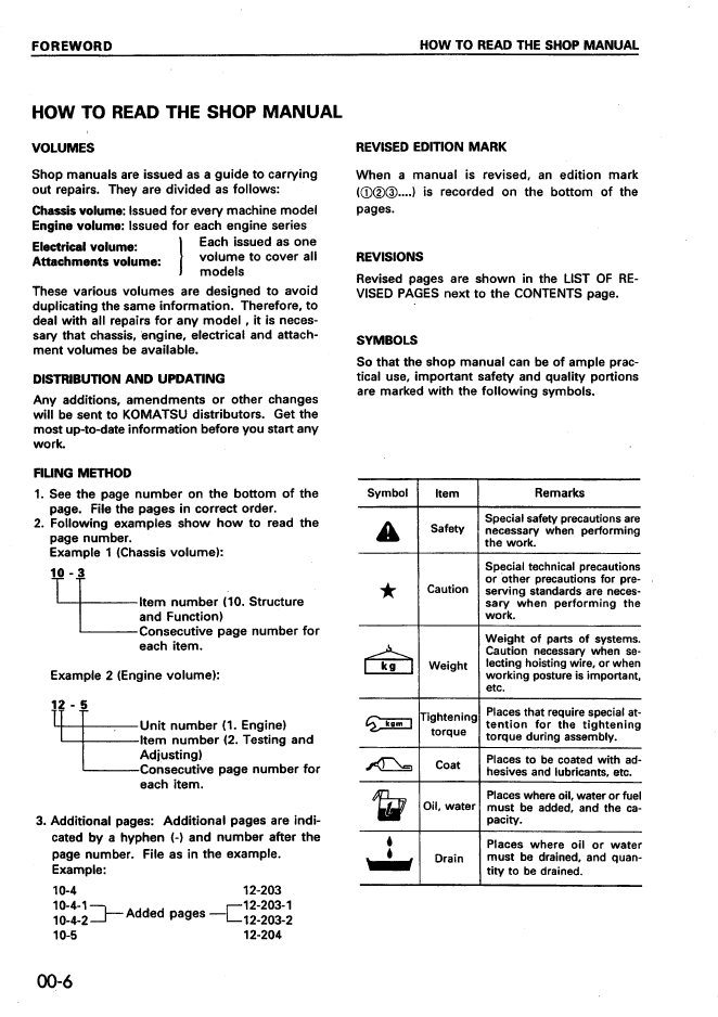 Komatsu WD600-1H Engine Repair Manual SEBMW01501 PDF
