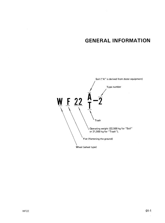 Komatsu WF22A-2 WF22T-2 Workshop Manual SEBM0256B01