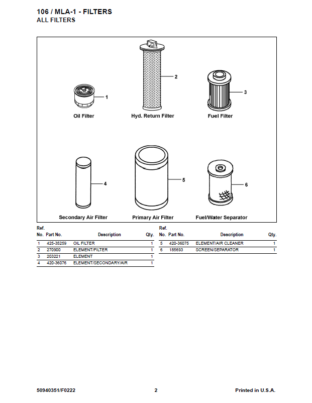 MUSTANG 106 MLA-1 Parts Book 50940351 – Complete Loader Manual PDF