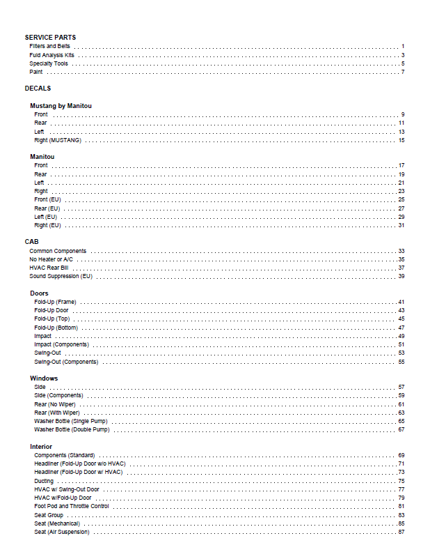 MUSTANG 1850RT Illustrated Parts Catalog Manual 50960152 PDF