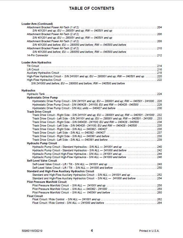 MUSTANG 2100RT Compact Track Loader Parts Catalog PDF 50960116