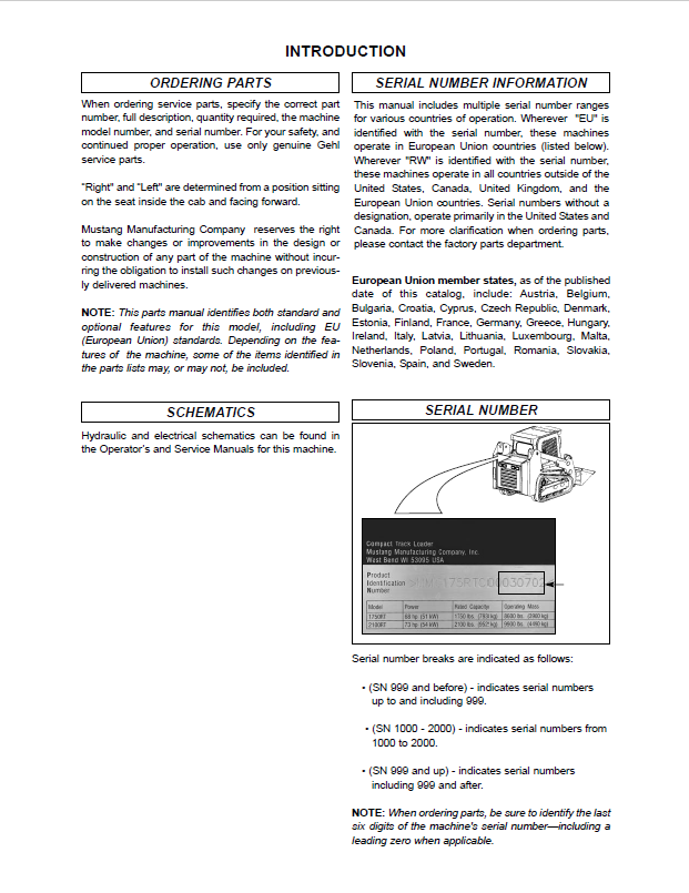 MUSTANG 2100RT NXT2 NXT3 Compact Track Loader Parts Manual PDF