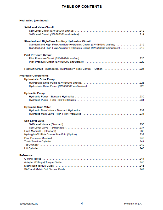 MUSTANG 2500RT Parts Book Catalog Manual 50960005 PDF Download