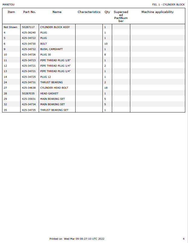 MUSTANG 4TNV88C-PBV Diesel Engine Parts Catalog Manual PDF Download