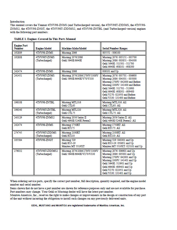 MUSTANG 4TNV98-ZNMS2 / ZNGT Engine Parts Catalog PDF Manual