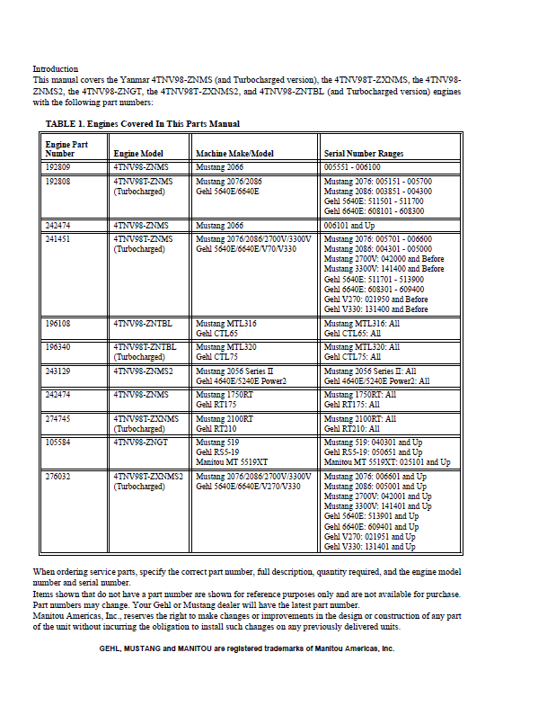 MUSTANG 4TNV98-ZNTBL / ZXNMS Parts Catalog Manual PDF
