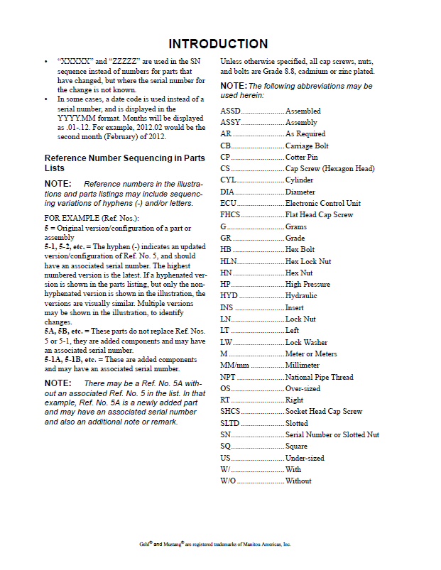 MUSTANG 4TNV98-ZWBV2 Parts Catalog Manual 50940213 – Complete PDF Guide