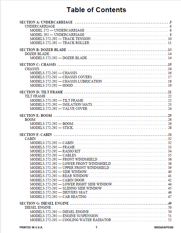 MUSTANG Mini Excavator 2702/2902 Spare Parts Catalog Manual PDF