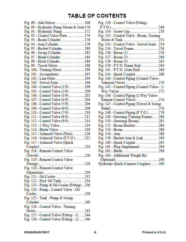 Mustang 1000M Parts Manual 50940499 – PDF Download Guide