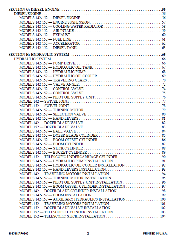 Mustang 1402 1502 Mini Excavator Spare Parts Catalog Manual PDF