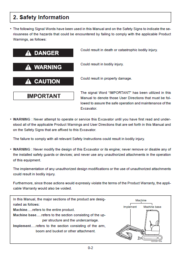 Mustang 170Z Compact Excavator 50940104 Manual – Complete PDF Guide
