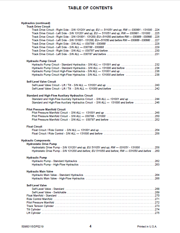 Mustang 1750RT 50960115 Parts Catalog Manual – OEM PDF Download