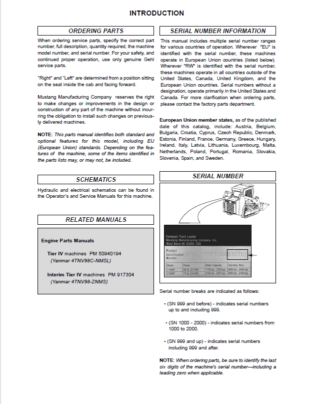 Mustang 1750RT Parts Manual PDF | Compact Track Loader Catalog 50960115