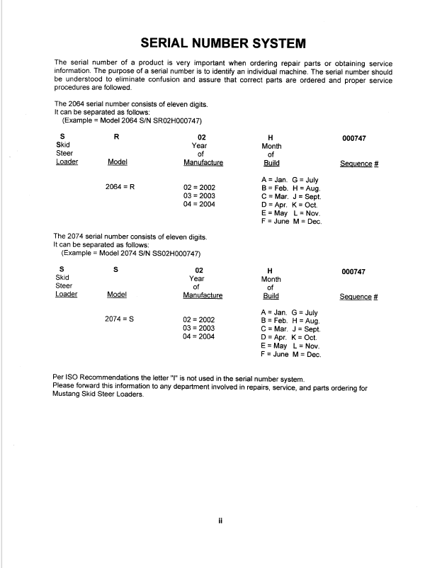 Mustang 2064-2074 Operator Manual PDF | Complete Loader Guide