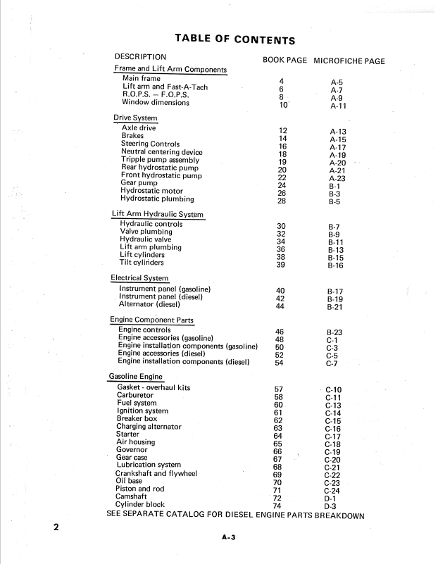 Mustang 332 Loader Parts Catalog PDF – OEM Manual 000-23836