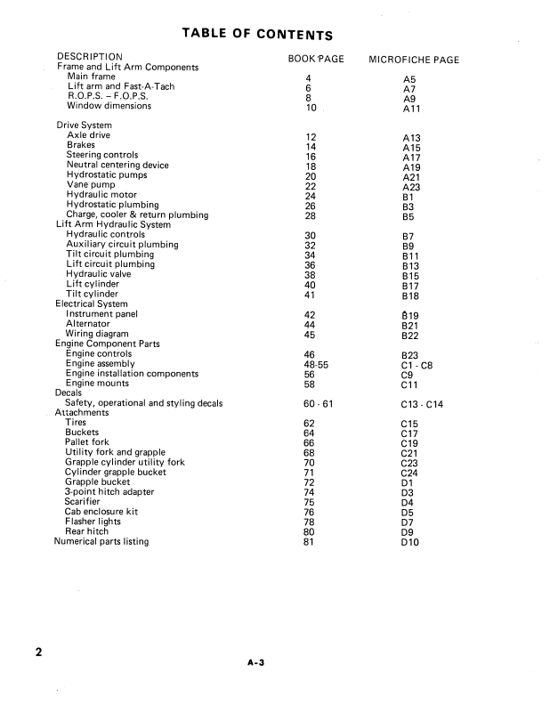 Mustang 442 Loader Parts Catalog 000-28844C – Complete PDF Manual