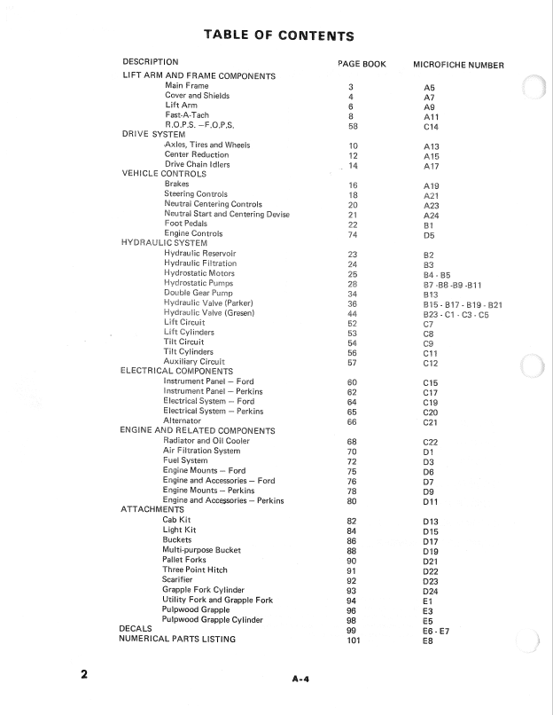 Mustang 445 Loader Parts Catalog PDF Manual – Complete Components Guide
