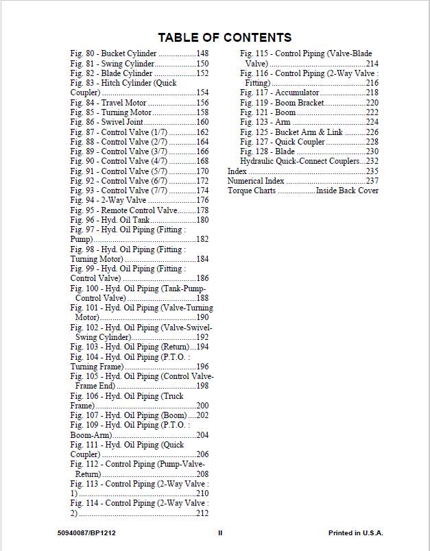 Mustang 450Z 50940087 Parts Catalog Manual – Complete PDF Guide