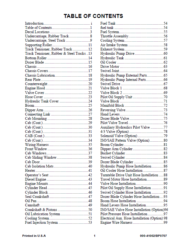 Mustang 5002 Compact Excavator Spare Parts Catalog PDF Manual