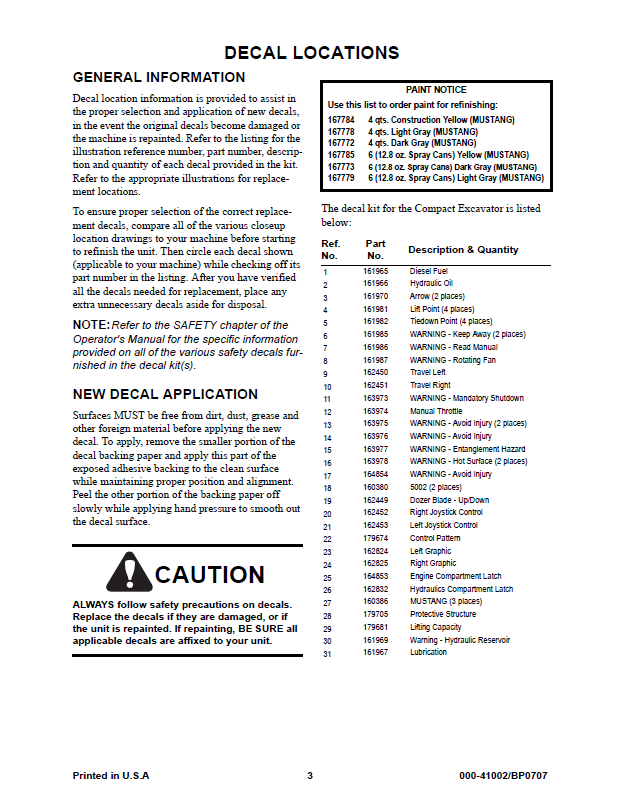 Mustang 5002 Parts Book 000-41002 – Complete Excavator Manual PDF