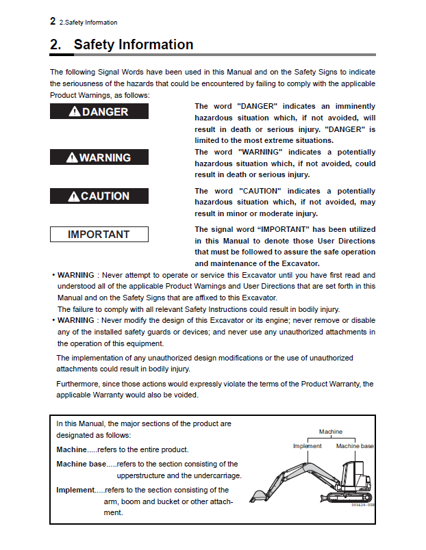 Mustang 50940324 Operator Manual for NXT2 Compact Excavator PDF