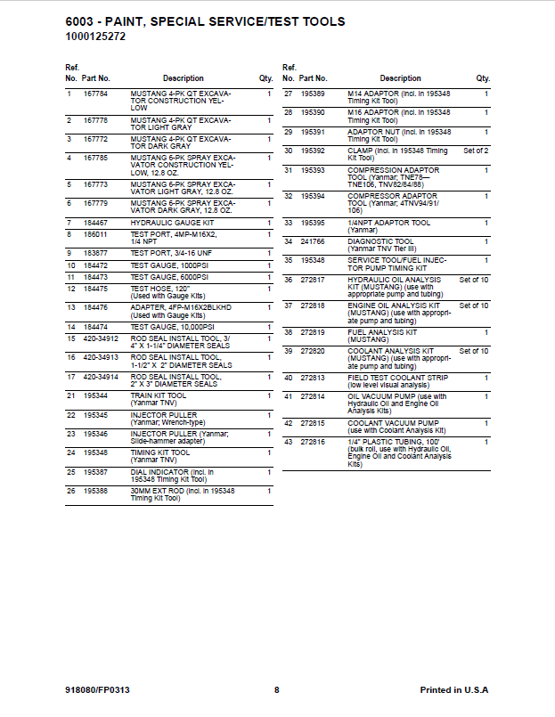 Mustang 6003 Compact Excavator Parts Catalog & Service Manual 918080 PDF
