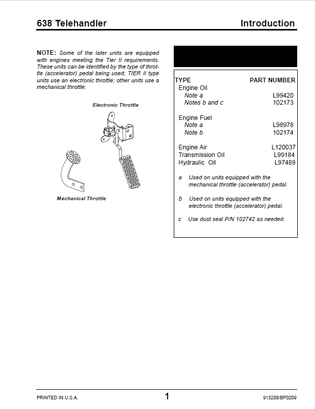Mustang 638 Telehandler 913208 Parts Catalog & Diagram Manual