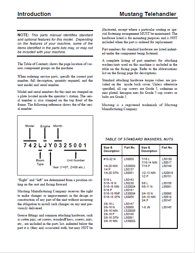 Mustang 742 944 1155 Telehandler Parts Manual 908472 – Complete PDF Guide