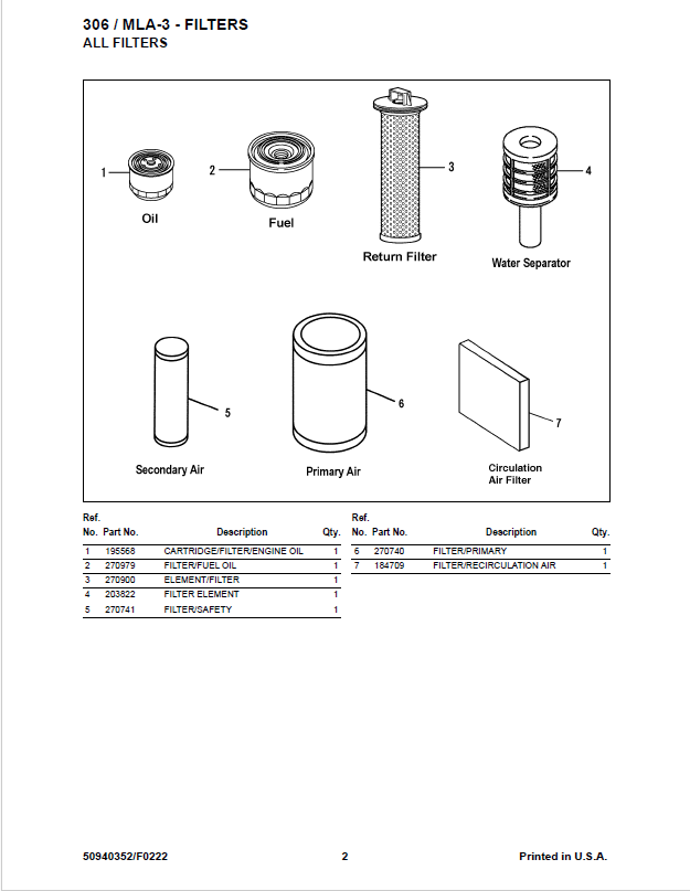 Mustang 800Z NXT2 Parts Catalog Manual 50940325 | Excavator PDF Manual