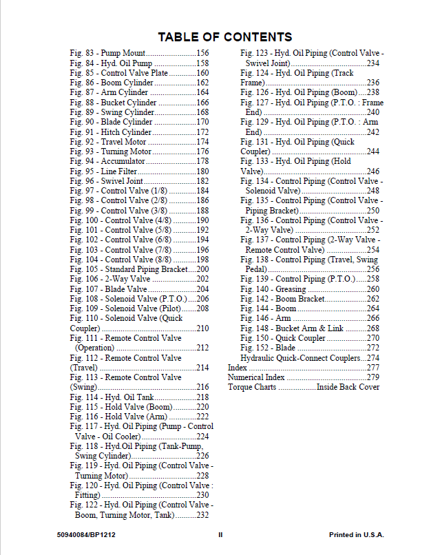Mustang 800Z Parts Catalog Manual 50940084 – Complete PDF Guide
