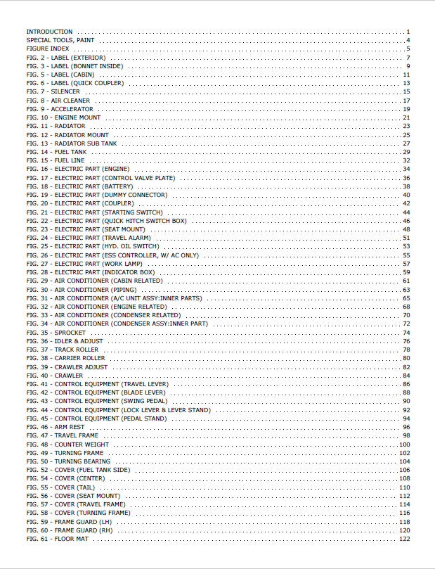 Mustang 800Z Parts Manual 50940215 – Complete PDF Guide