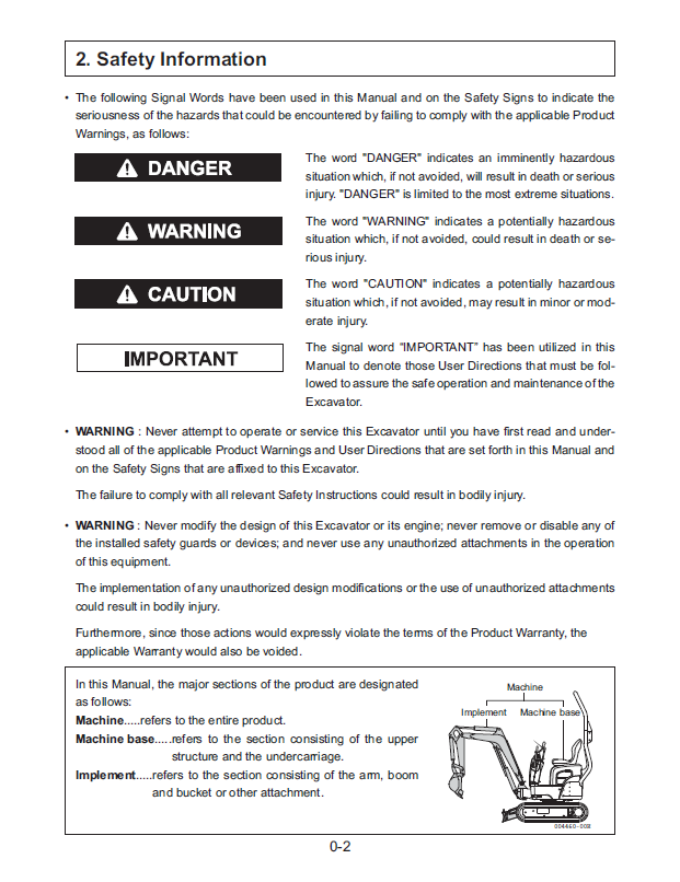 Mustang 80M Compact Excavator 50940492 Manual – User Guide PDF