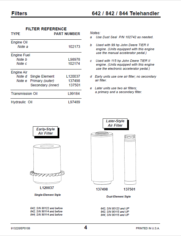 Mustang 913220 Parts Catalog Manual for 642 842 844 Telehandlers PDF