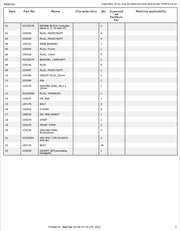 Mustang 913315 L04 Engine Parts Book Manual Download PDF