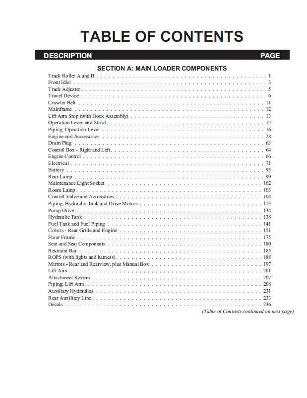 Mustang CTL60 CTL70 CTL80 Compact Track Loader Parts Book PDF