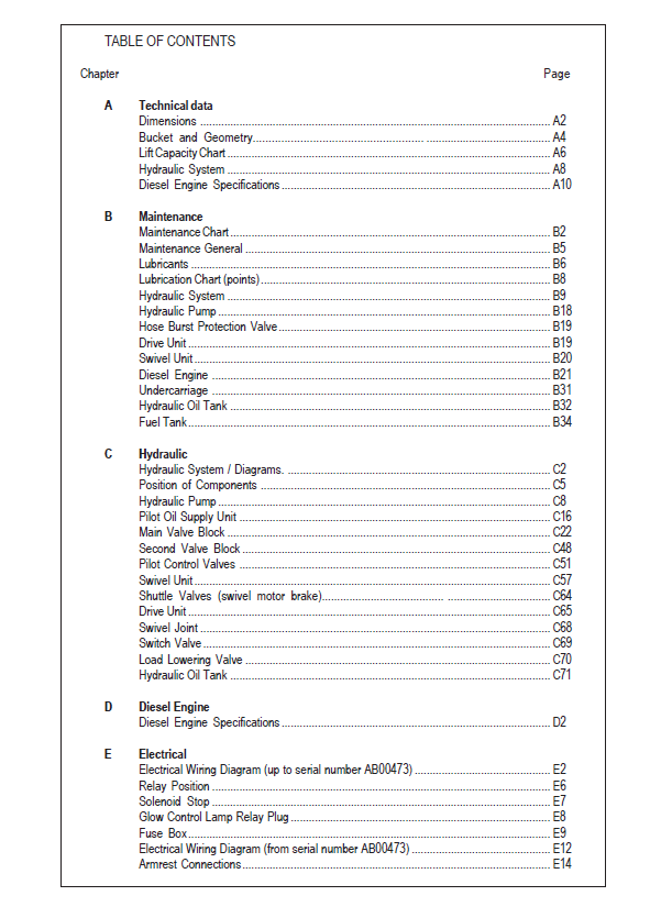 Mustang Compact ME8002 Workshop Service Manual PDF 918173