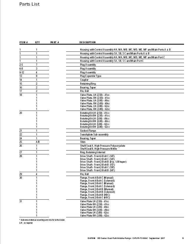 Mustang Eaton 350 Series Hydraulic Pump Repair & Parts Manual 50940040A PDF