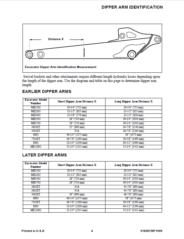 Mustang Excavator Attachment Parts Book 918287 – PDF Manual Guide