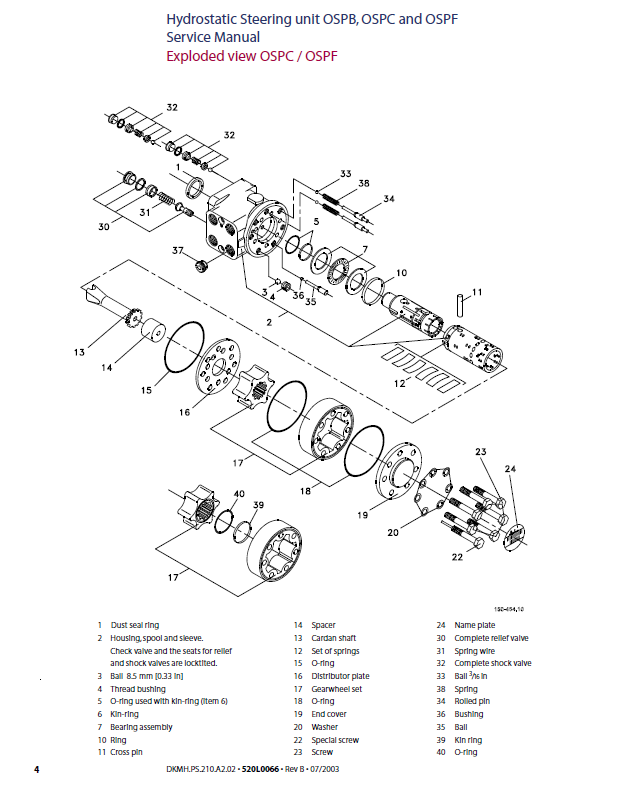 Mustang Hydrostatic Steering Unit OSPB OSPC OSPF Workshop Service Manual PDF