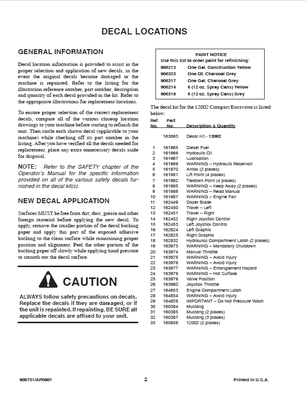 Mustang ME12002 Parts Catalog 909731 – Excavator Manual PDF Download