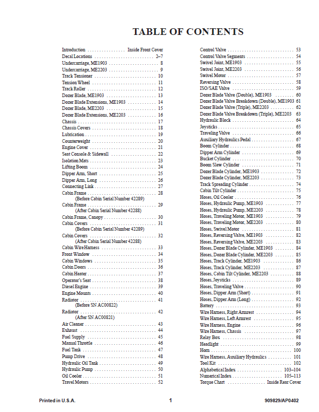 Mustang ME1903 ME2203 Excavator Parts Manual Download PDF 909829