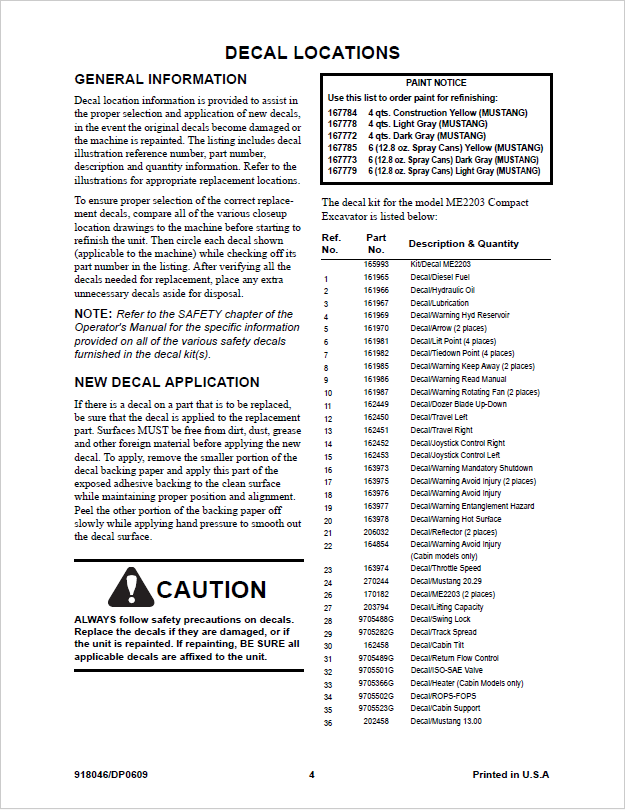Mustang ME2203 Excavator Parts Book Manual 918046 – Complete PDF Guide