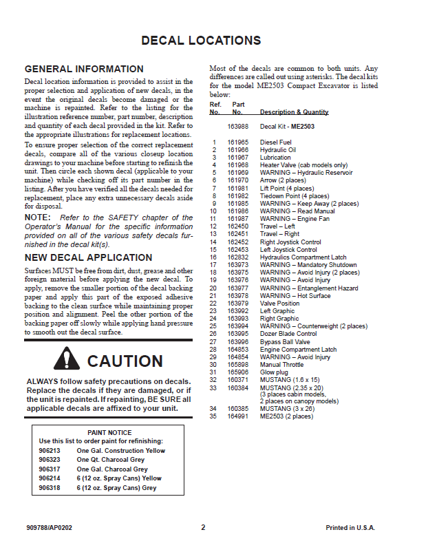 Mustang ME2503 Parts Book 909788 – Complete Excavator Manual PDF