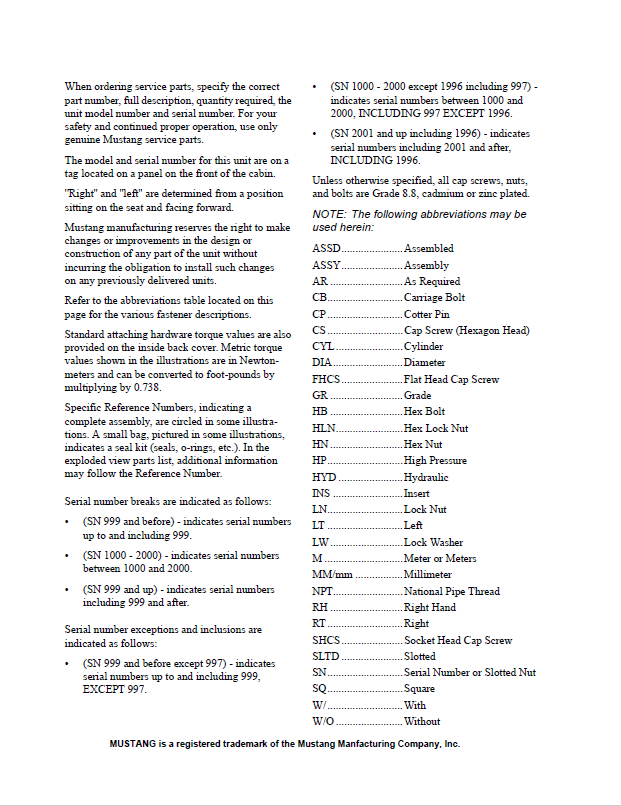 Mustang ME6002 Excavator Parts Manual 918051 – Complete PDF Guide