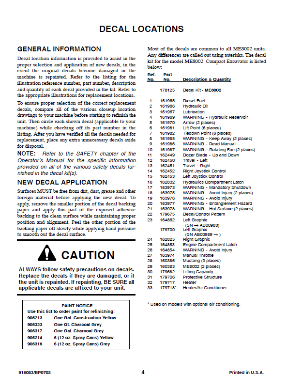 Mustang ME8002 Compact Excavator Parts Book 918053 PDF Download